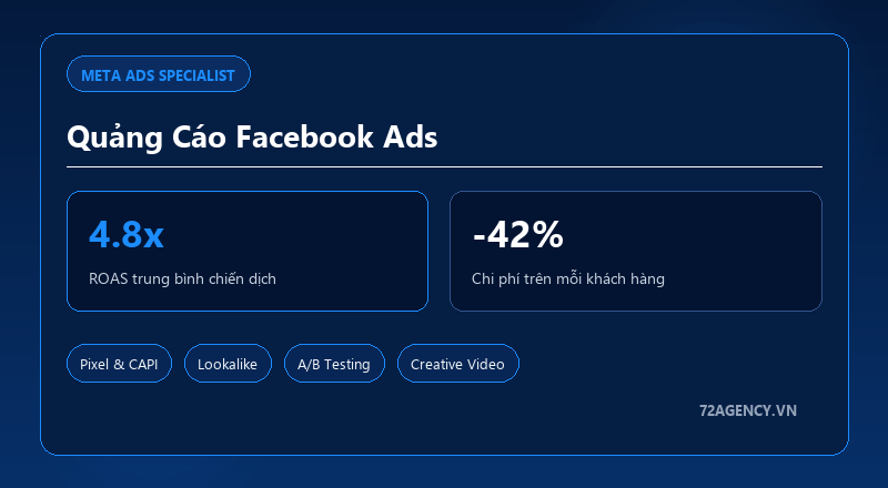 Quảng cáo Facebook Ads chuyên nghiệp