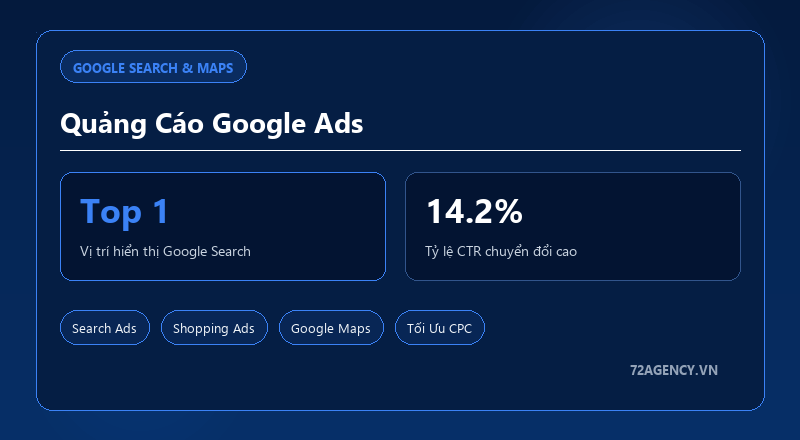 Quảng cáo Google Ads Vũng Tàu