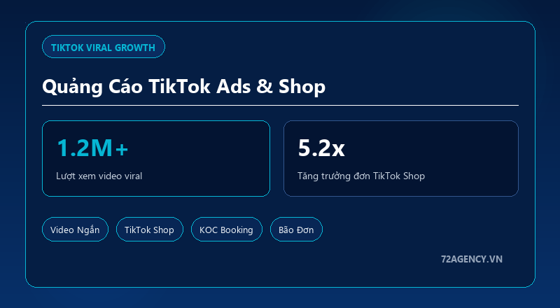 Quảng cáo TikTok Ads và TikTok Shop