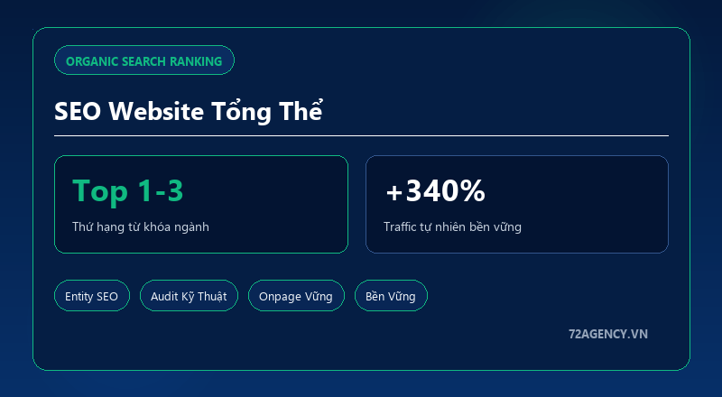 Dịch vụ SEO Website tổng thể